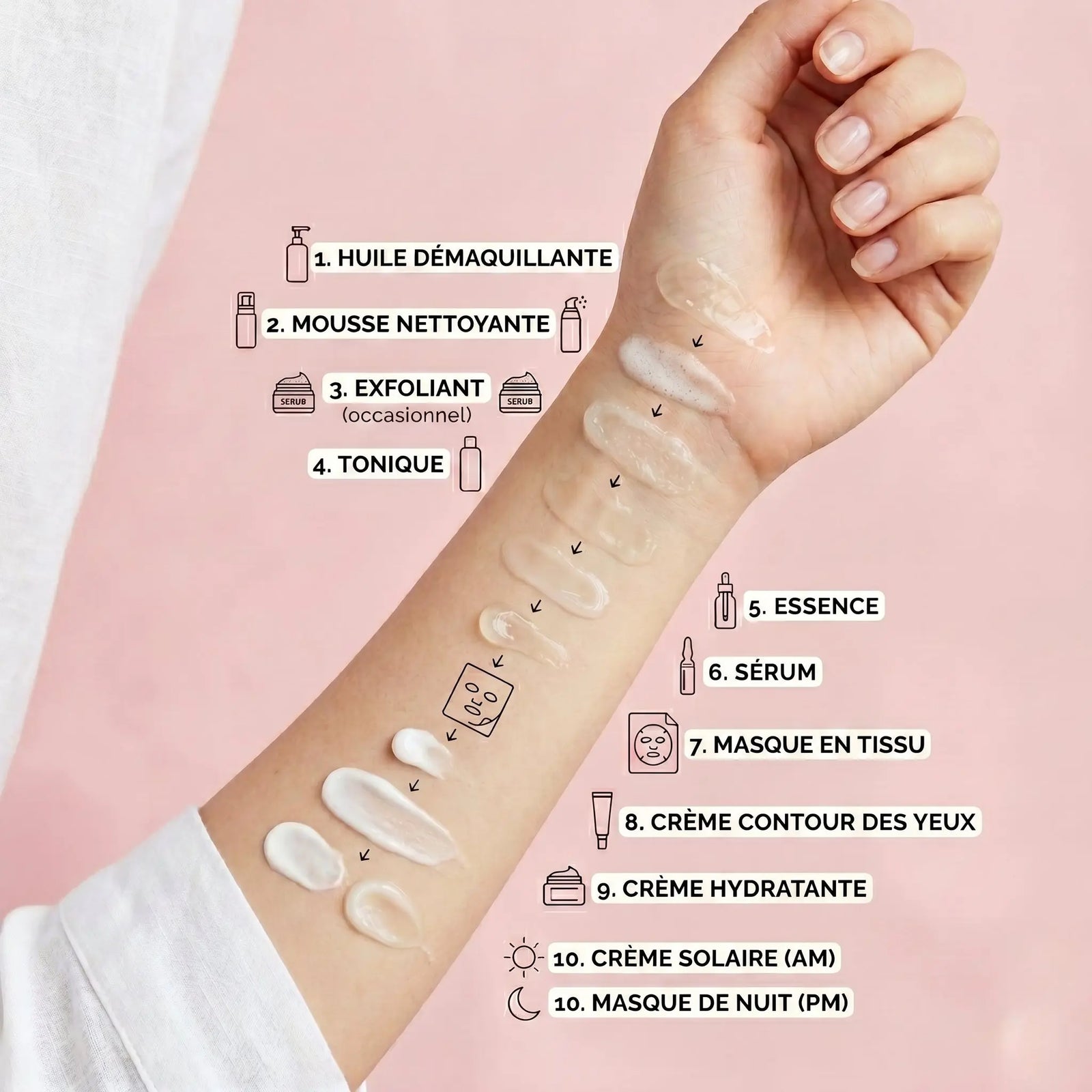 Le Secret du "Glass Skin" Coréen : Maîtrisez l'Art du Layering et le Pouvoir du Collagène LOVELYA