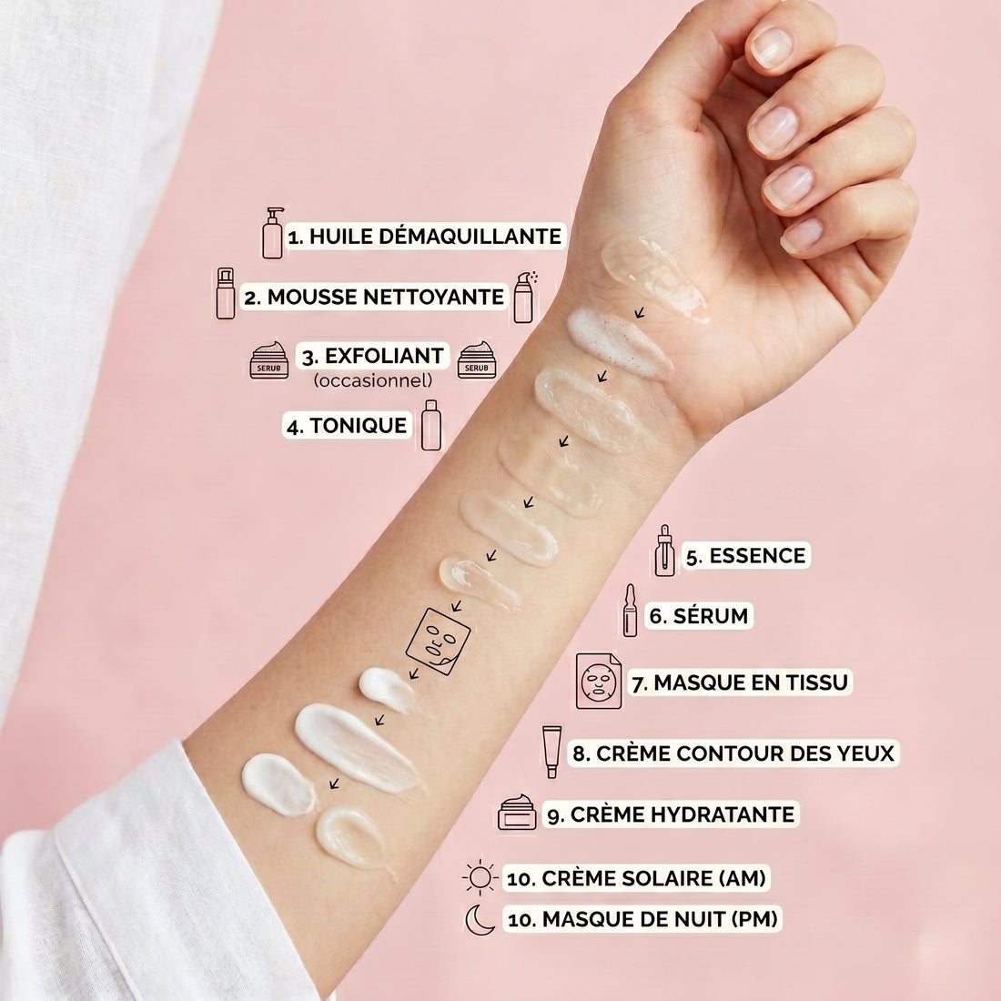 Le Secret du "Glass Skin" Coréen : Maîtrisez l'Art du Layering et le Pouvoir du Collagène