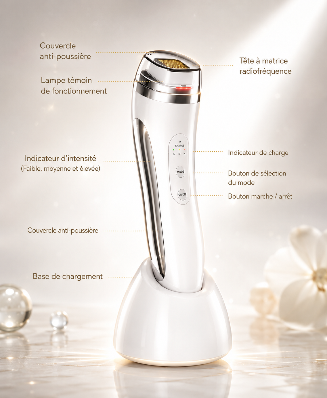 Lovelya LiftGlow™ - Appareil Radiofréquence Visage RF